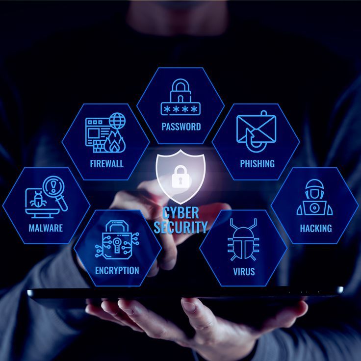 Partners Cyber Hack Security